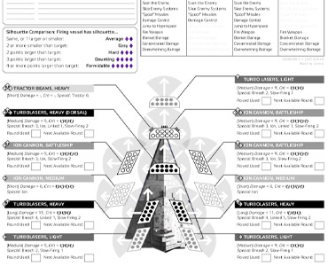 Star Destroyer Sheet